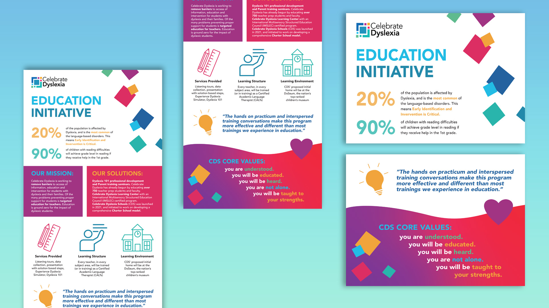 “Education Initiative Infographic”  / “Education Initiative Infographic,” Infographic Design, 2023. Design made for Celebrate Dyslexia.