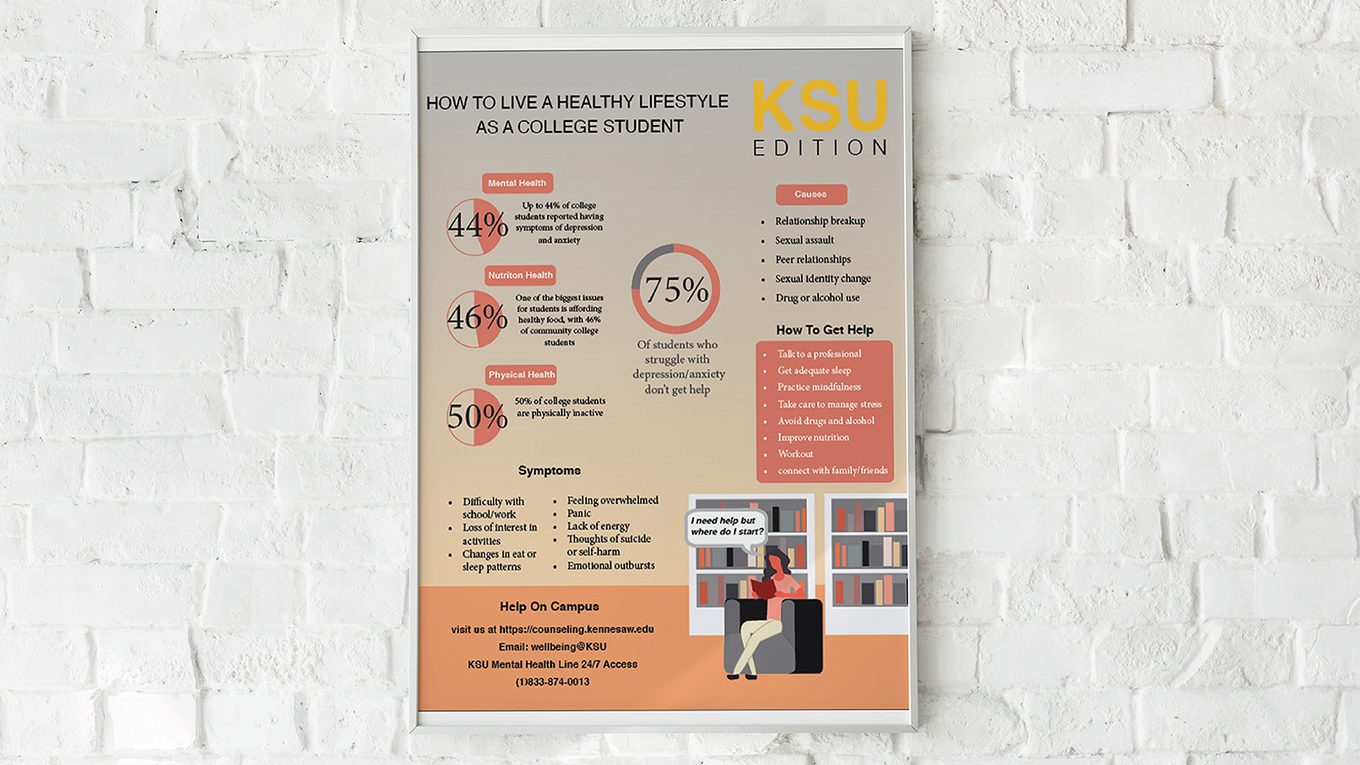  Kennesaw State University / This is a poster I designed for Kennesaw State University to inform students about mental health 