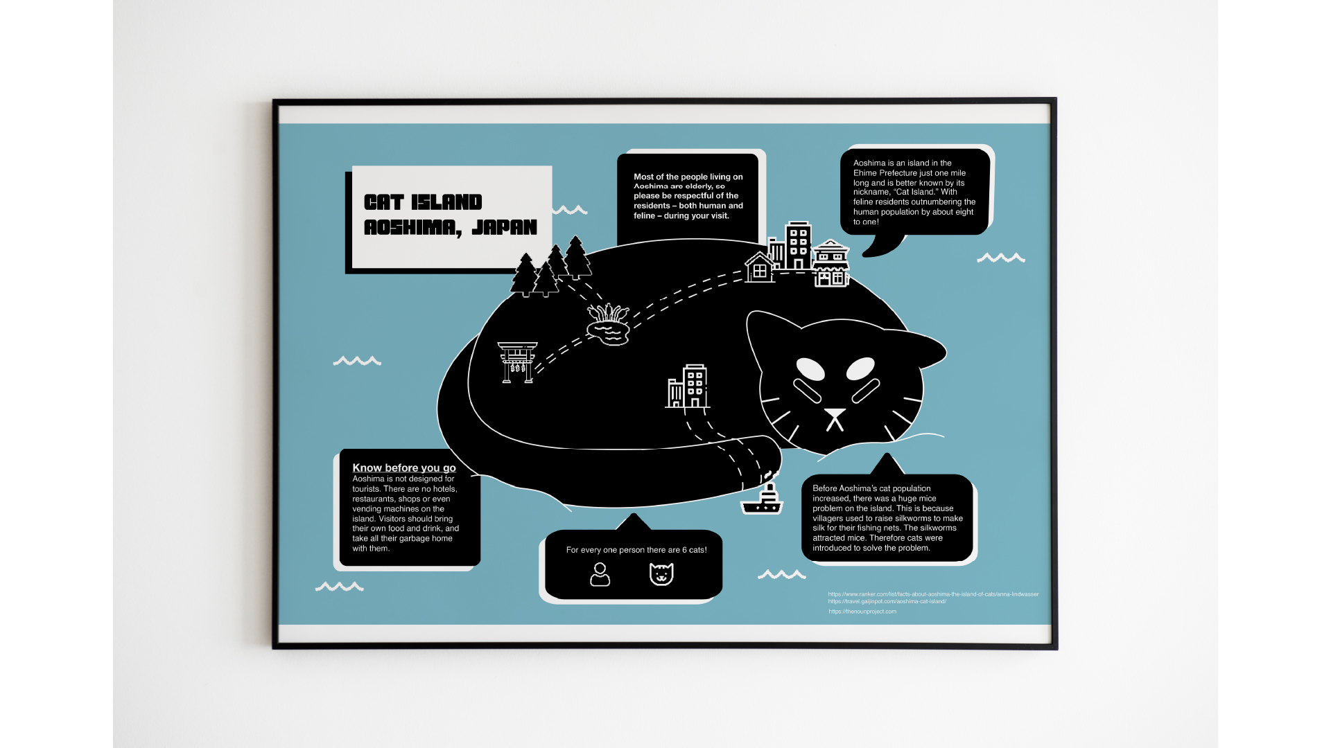Cat Island, Print / Cat Island, Print, 17x11 in, 2022. Infographic for Aoshima, Japan, also known as Cat Island
