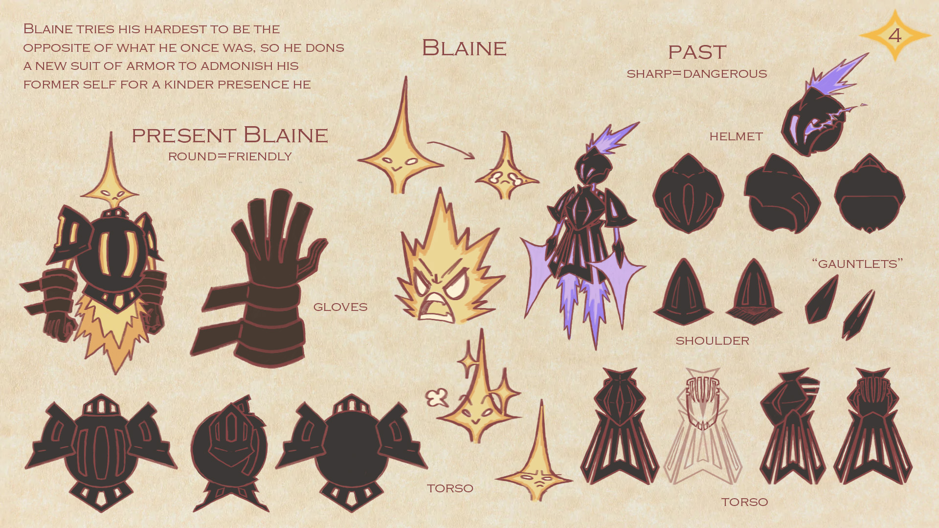  / A character design sheet fleshing out a fire knight character named Blaine. He is sentient fire housed within a suit of armor based off a furnace. Done in photoshop.