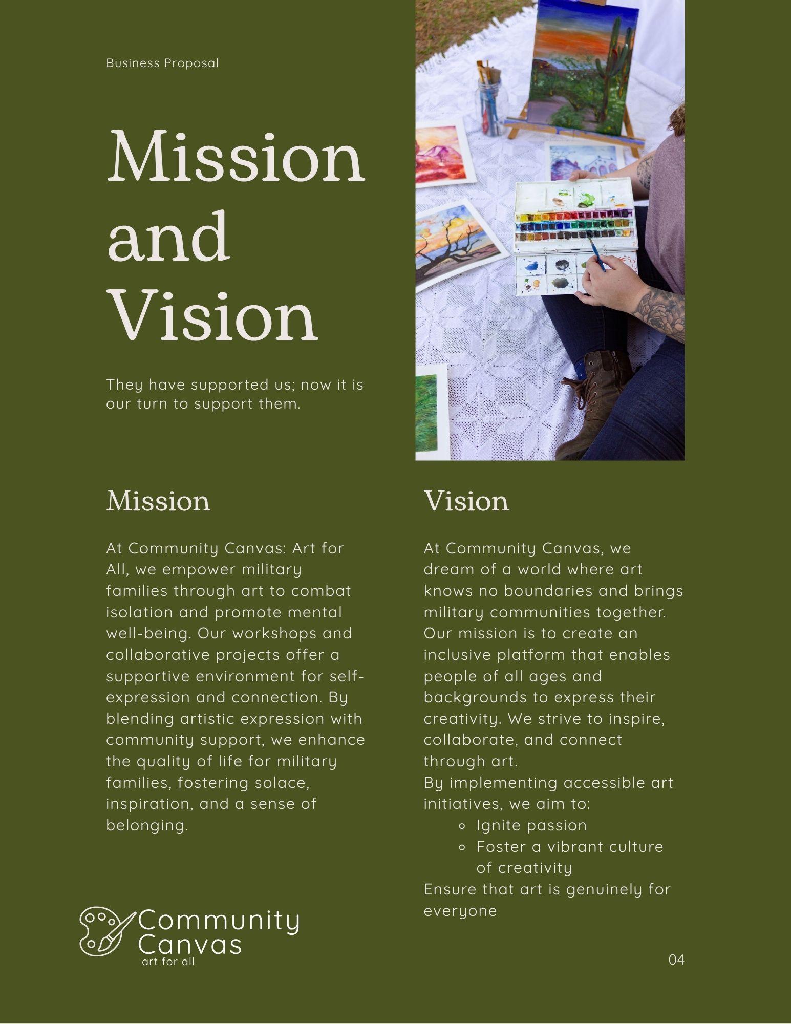  / Mission and Vision of Community Canvas: Art for All, from the Business Proposal. 