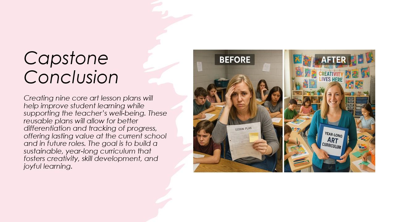 Capstone slide showing benefits of nine core art lesson plans with “Before” and “After” classroom photos and summary text. / Capstone Conclusion 
Creating these nine core lesson plans will help me serve my students better without sacrificing my mental health or creativity. It will allow me to put more energy into modifying and differentiating for students' needs and documenting their progress throughout the year. These plans will not only be useful at my current school but also in any future teaching role I pursue. 
 
In conclusion, I believe this is a feasible and valuable project that supports both student growth and teacher sustainability. My goal is to lay the groundwork for a year-round art curriculum that promotes creativity, builds technical skills, and reflects the joy of learning. These lessons will become tools for long-term success in my classroom and an investment in the future of my students’ artistic journeys. 