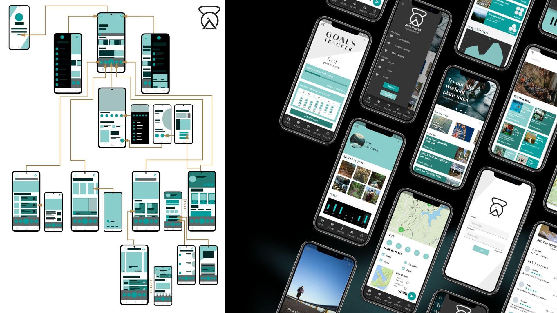 / Wireframe and snapshots of final designs for the app, AIO Fitness 
