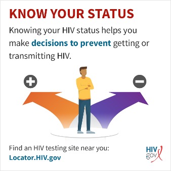 Know Your Status