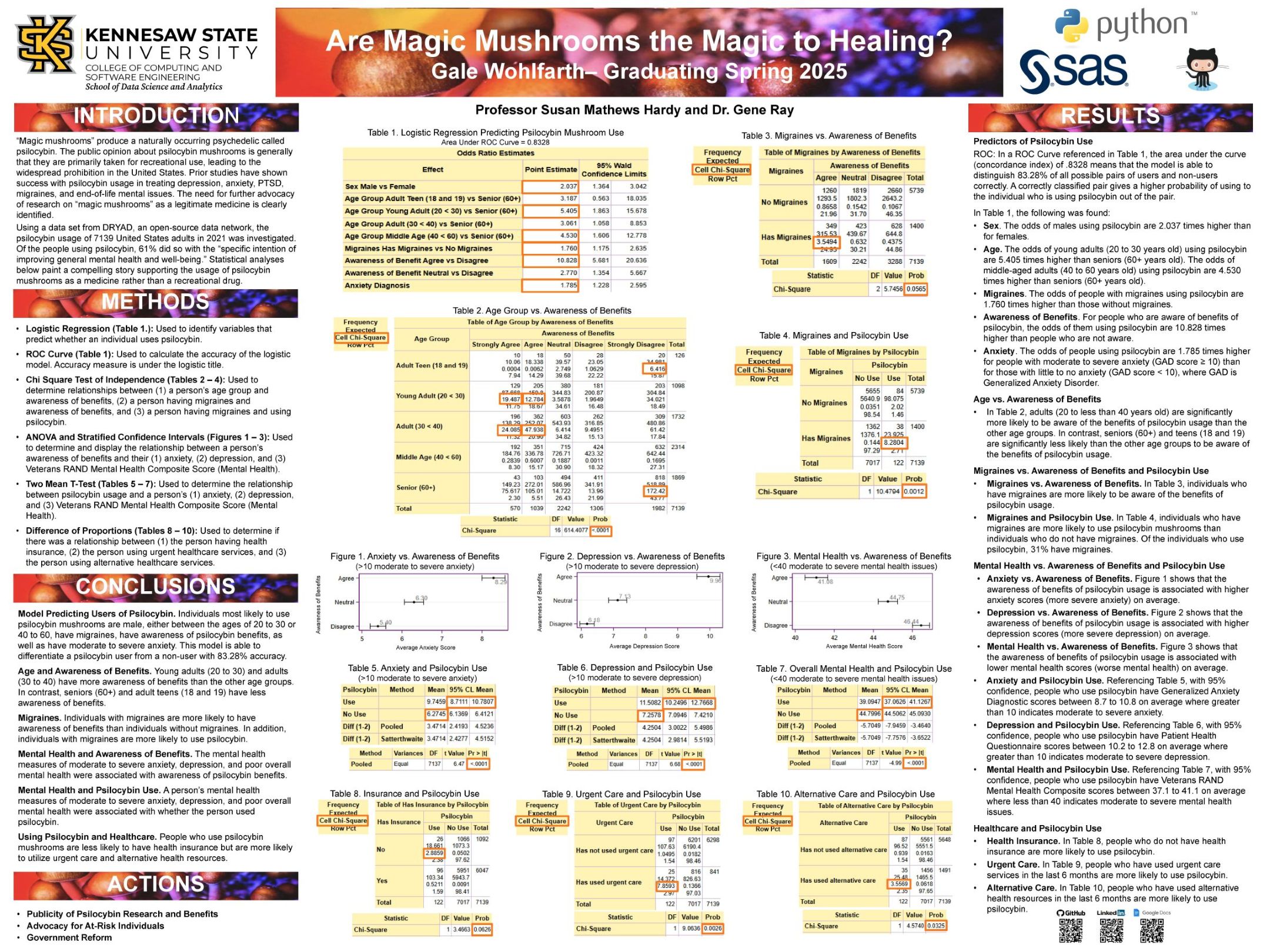 Wohlfarth Poster