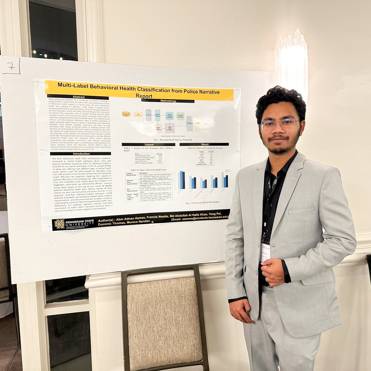 Abm Adnan Azmee presenting in IEEE ICMLA 2024
