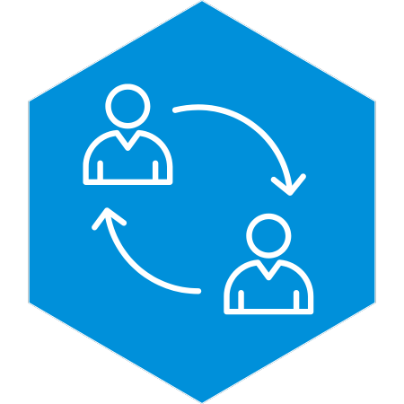 Tailored Support