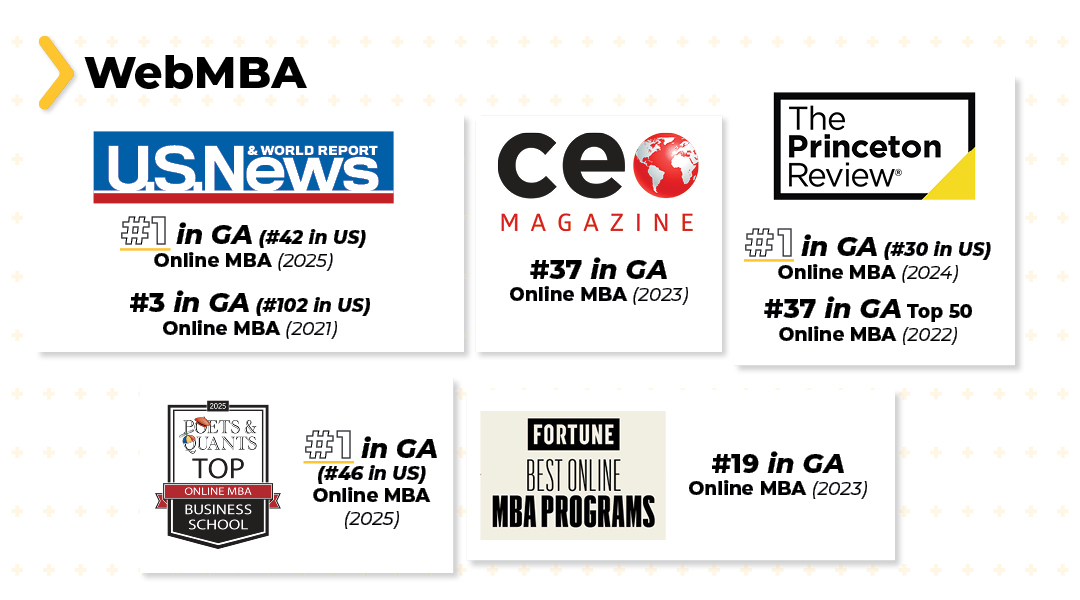 The many ranking of the Online MBA program