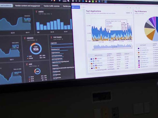 Computer monitor screen with different types of graphs pulled up