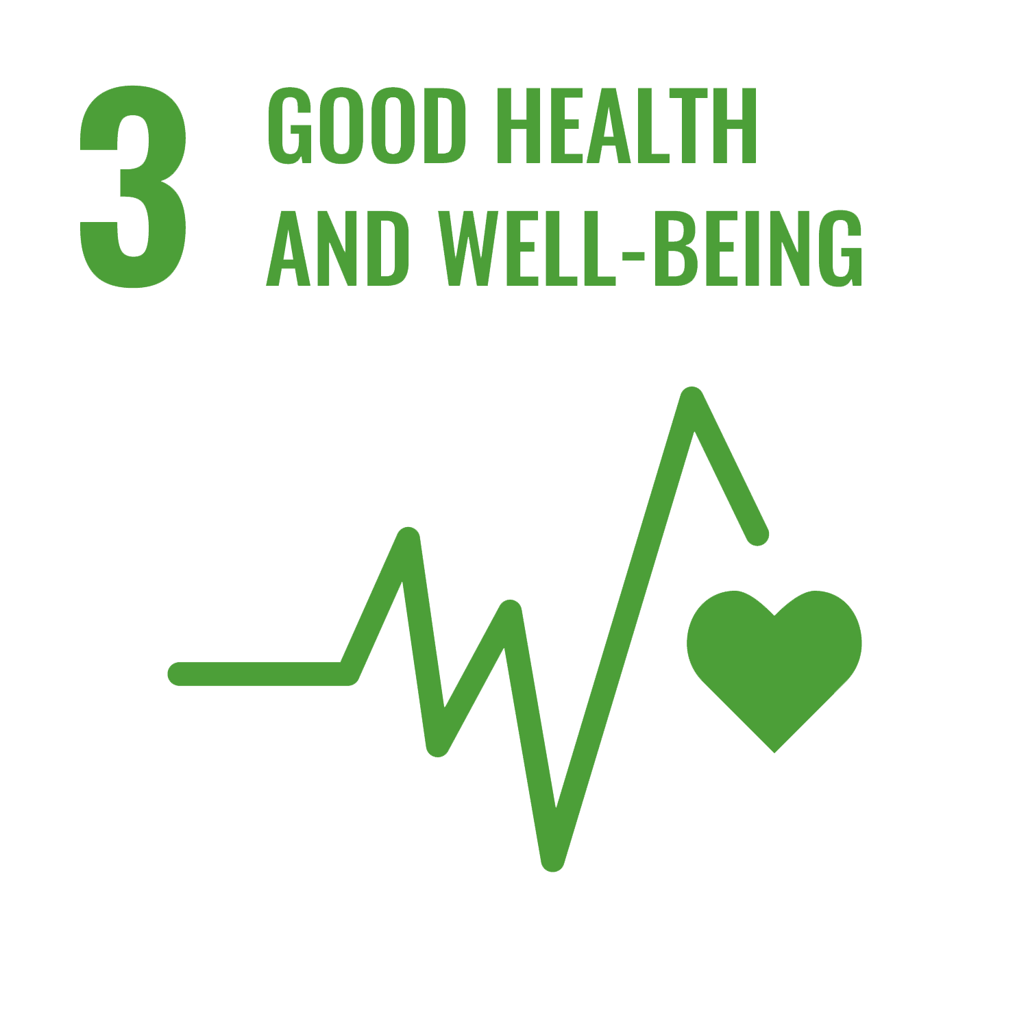 United Nations Goal #3 Good Health and Well-Being