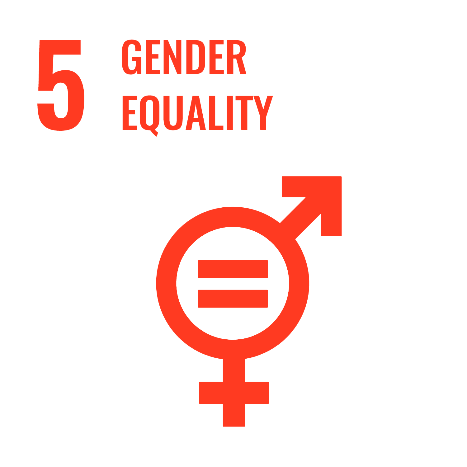 United Nations Goal #5 Gender Equality