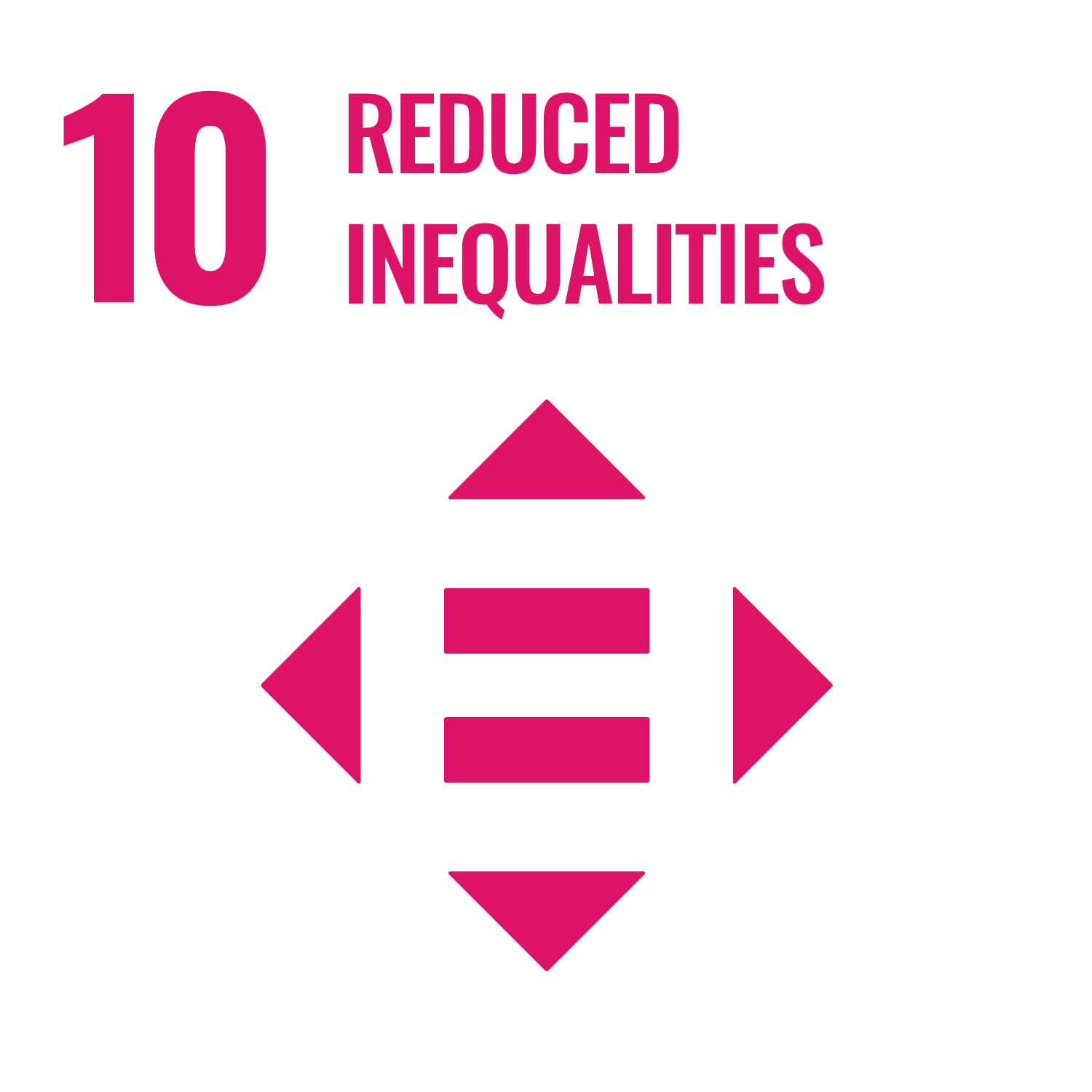 United Nations Goal #10 Reduced Inequalities