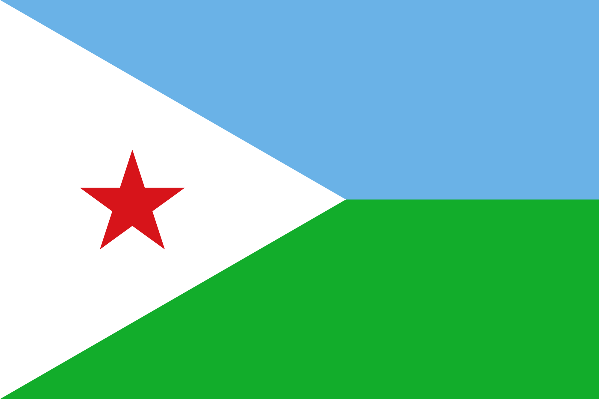 Djibouti flag