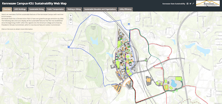 Sustainability Map