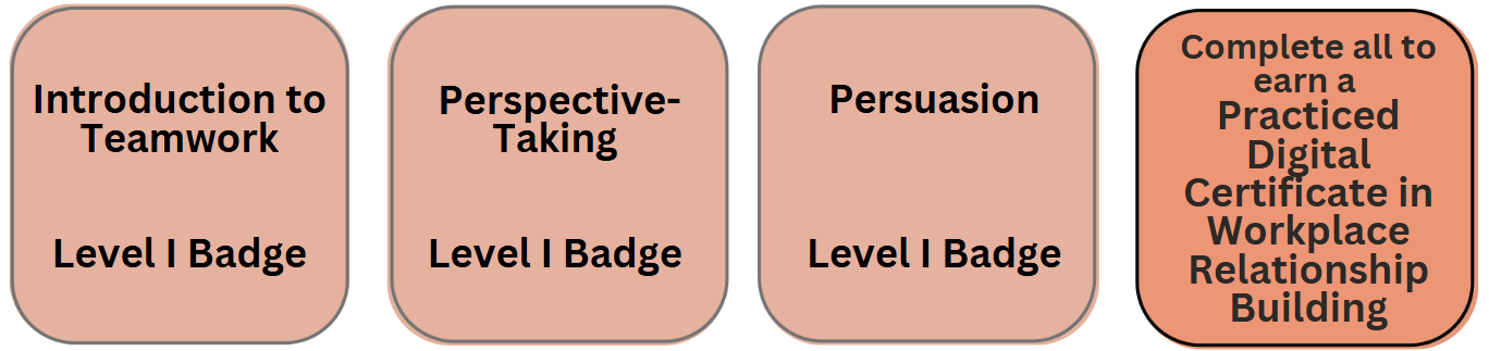 four orange-red squares representing badges in workplace relationship building