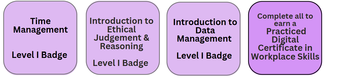 four purple squares representing badges in workplace skills