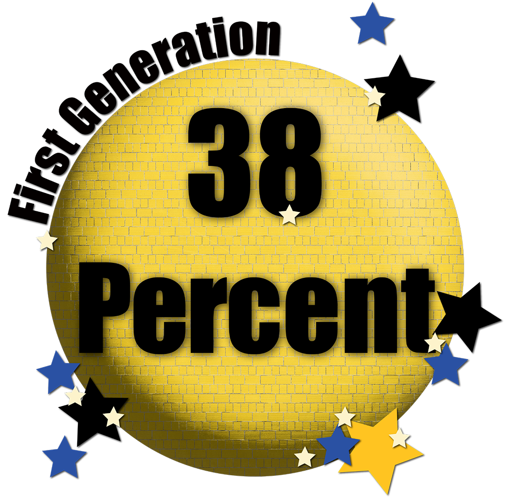 38 percent first generation