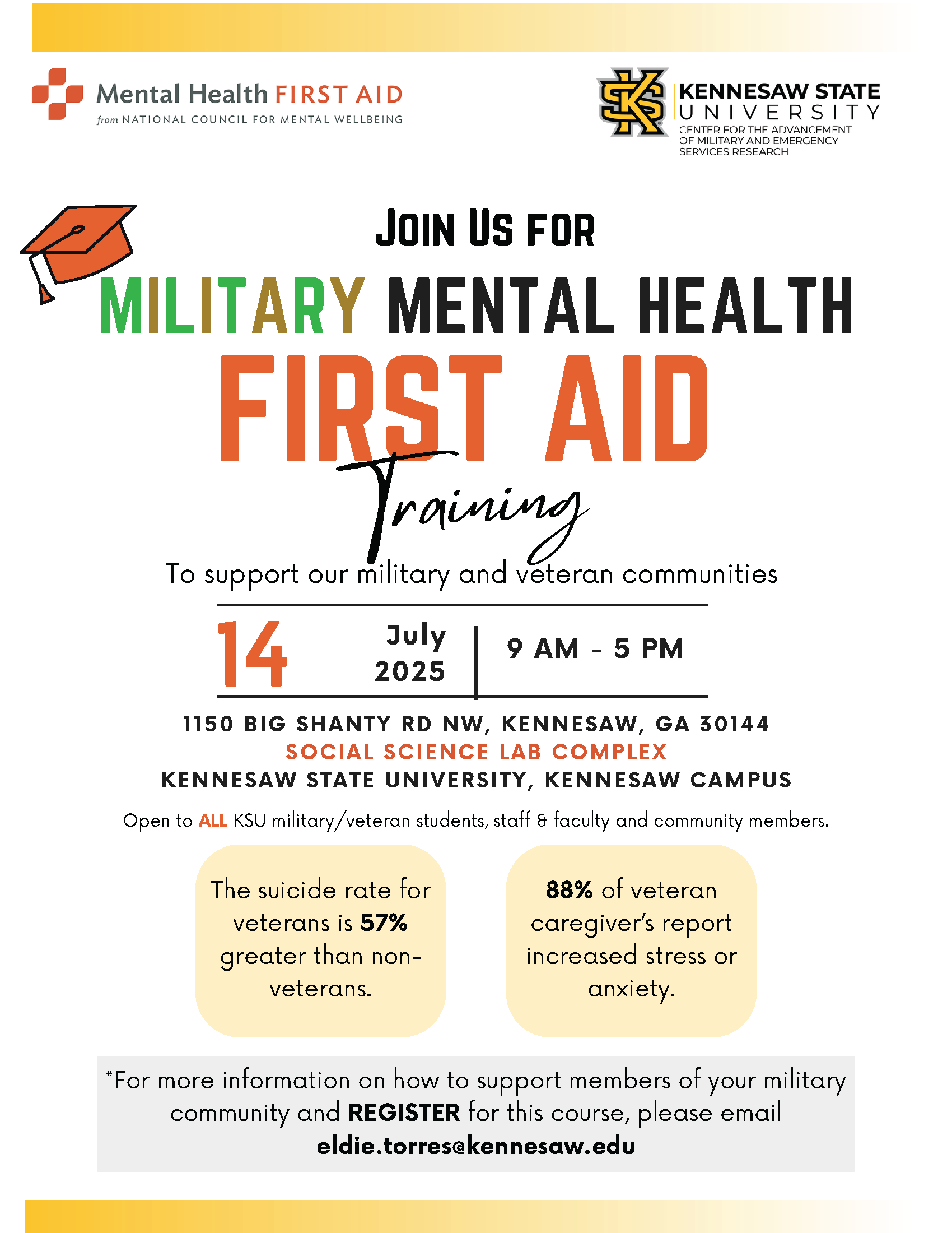 mhfa training