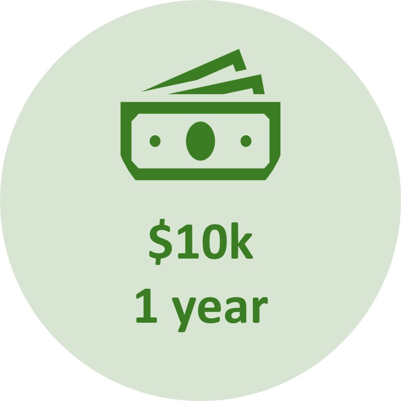 $10k 1 year