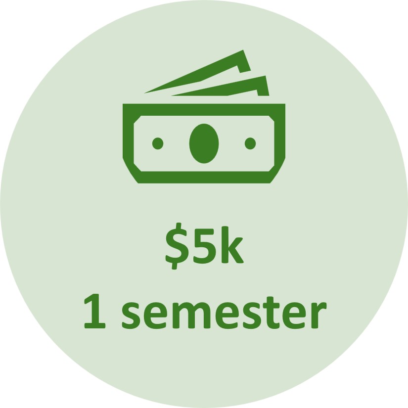 $5k 1 semester