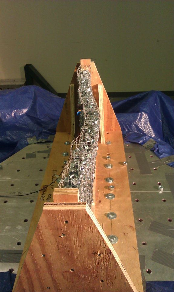 scaled wall model
