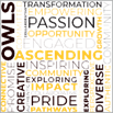 Word Cloud