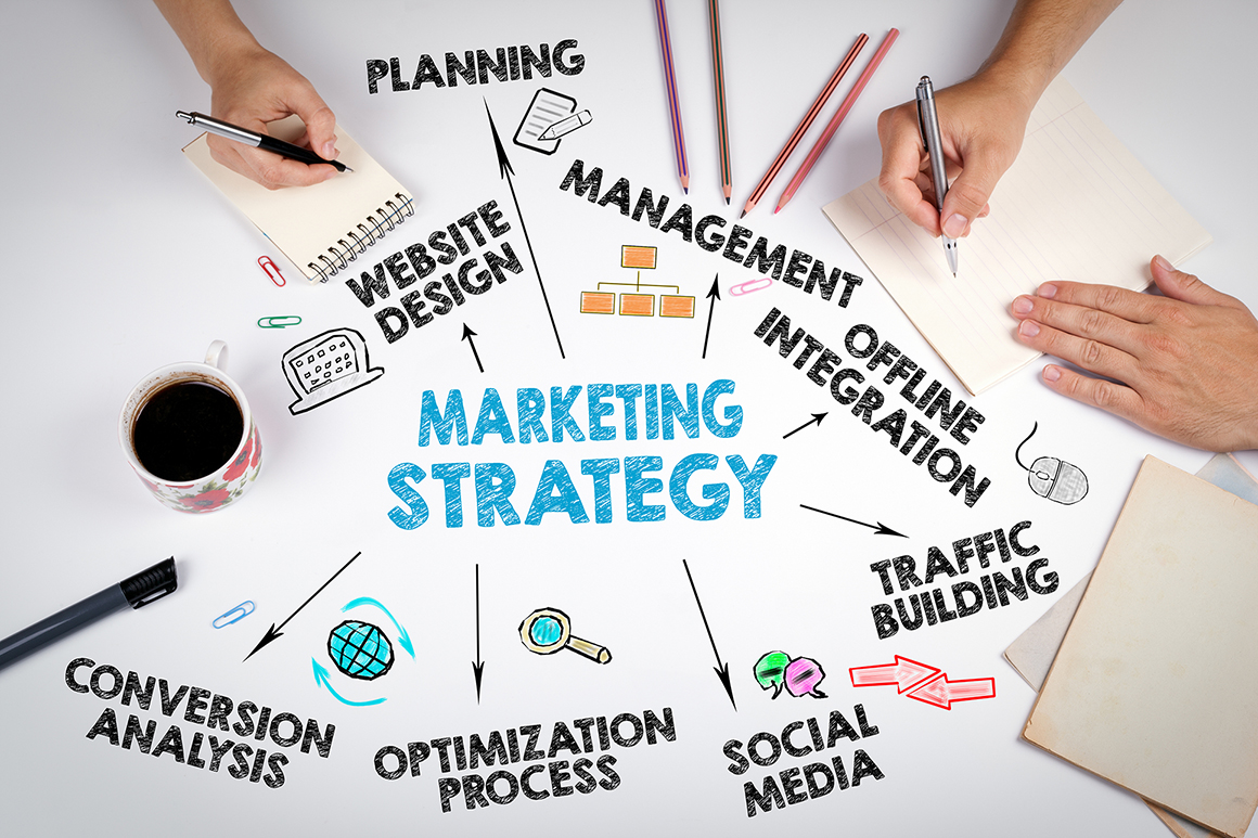 marketing strategy doodle with arrows to website design, planning, management, offline integration, traffic building, and more