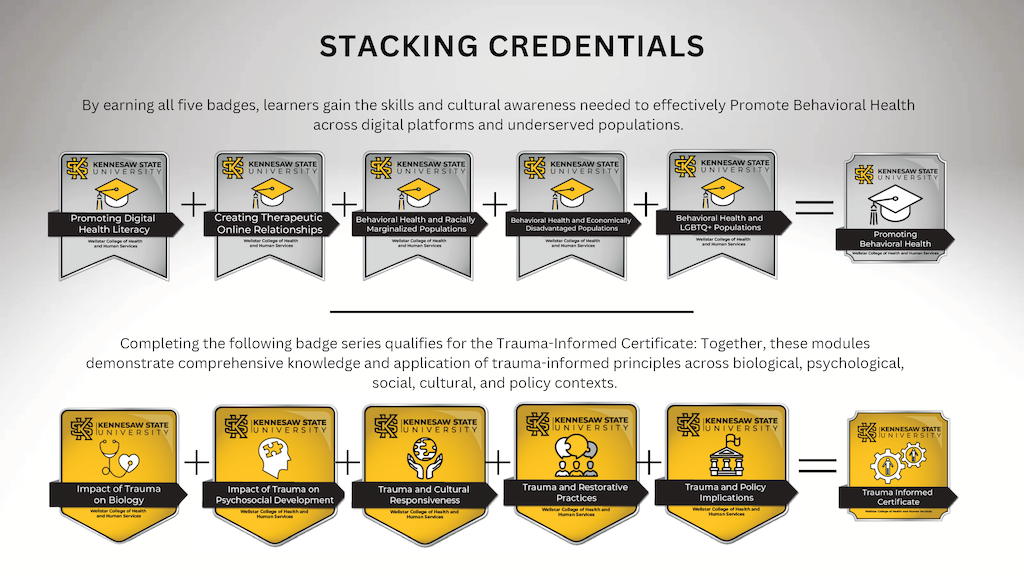 stacking credetials