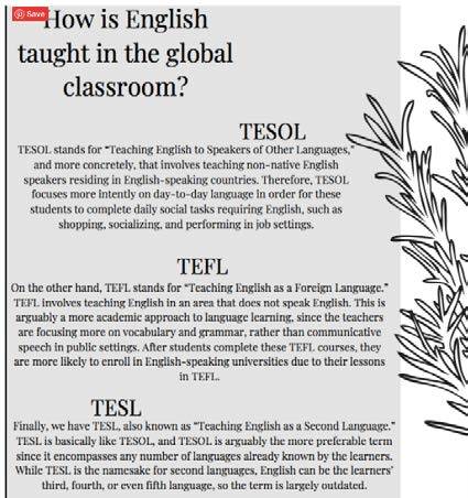 Photo shows a Pinterest pin that uses text to briefly explain the differences among TESOL, TEFL, and TESL. Permission to use this image was obtained from the student.