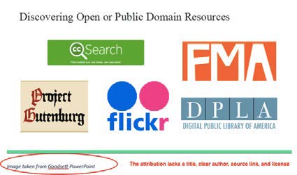 Figure 8. An example of an inappropriate attribution that lacks title, clear author, source link, and license. (Image was created by the author using “Creative Com- mons Licensing” by Mandi Goodsett licensed under CC BY 4.0)
