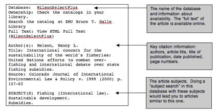 A bibliographic record with annotations explaining the database name, article citation details, and subject classification.
